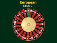 Europäischer Roulette Kessel