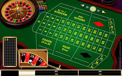 Parx free online slots Parx free online slots