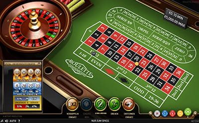 Roulette Advanced von Netent