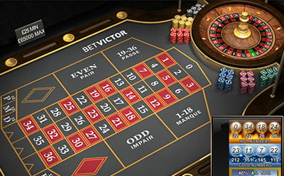 Ob beim VIP Roulette von NetEnt nur High Roller Zugtritt haben?