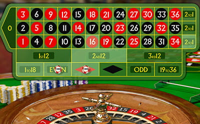 Roulette Tisch und Roulette Kessel