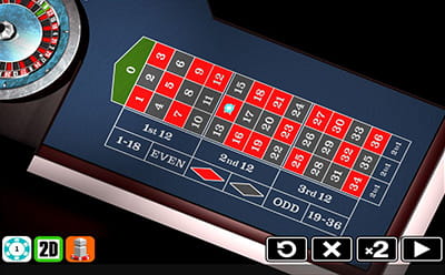 Das Realistic Roulette im DrückGlück Casino