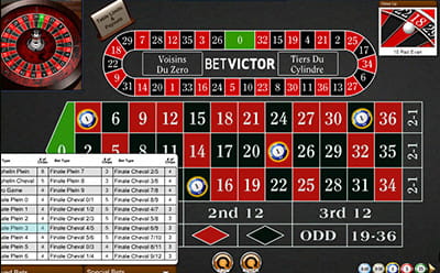 Roulette Tisch finale Wetten