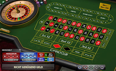 Genieße das Roulette Spielen mit deiner Begrüßungsprämie